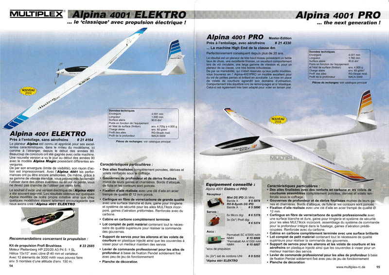 Multiplex Alpina 4001 PRO & Elektro